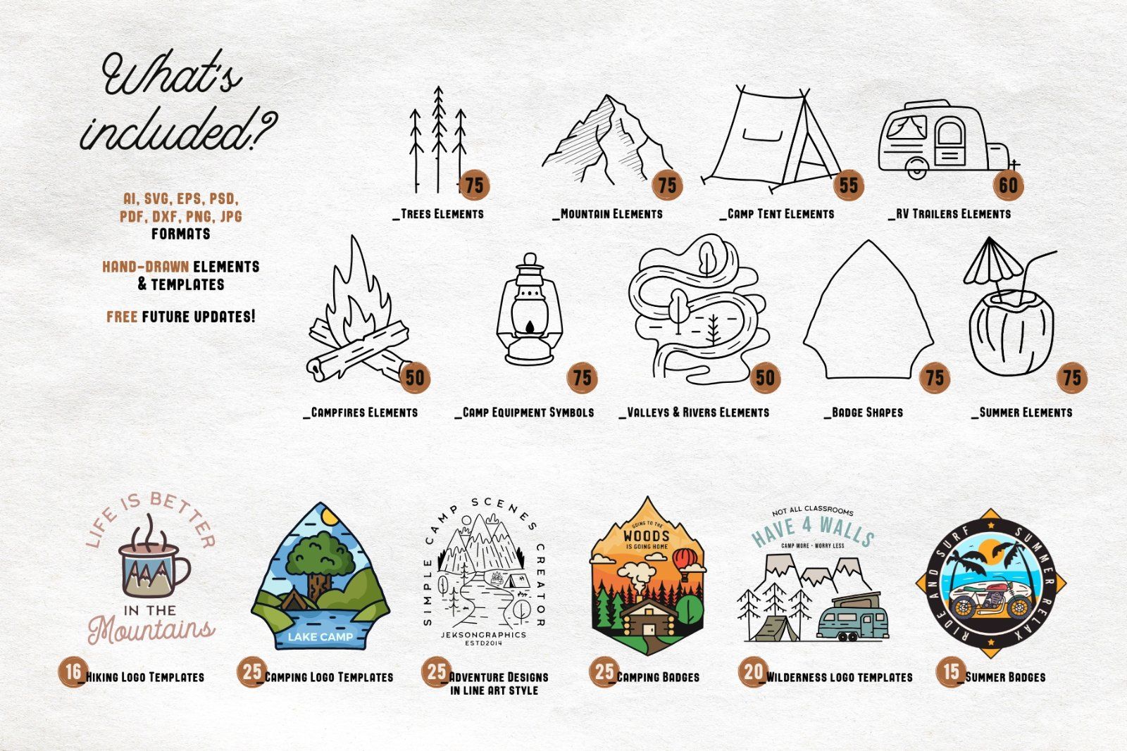 Simple Camp Scenes Creation Kit — image 2