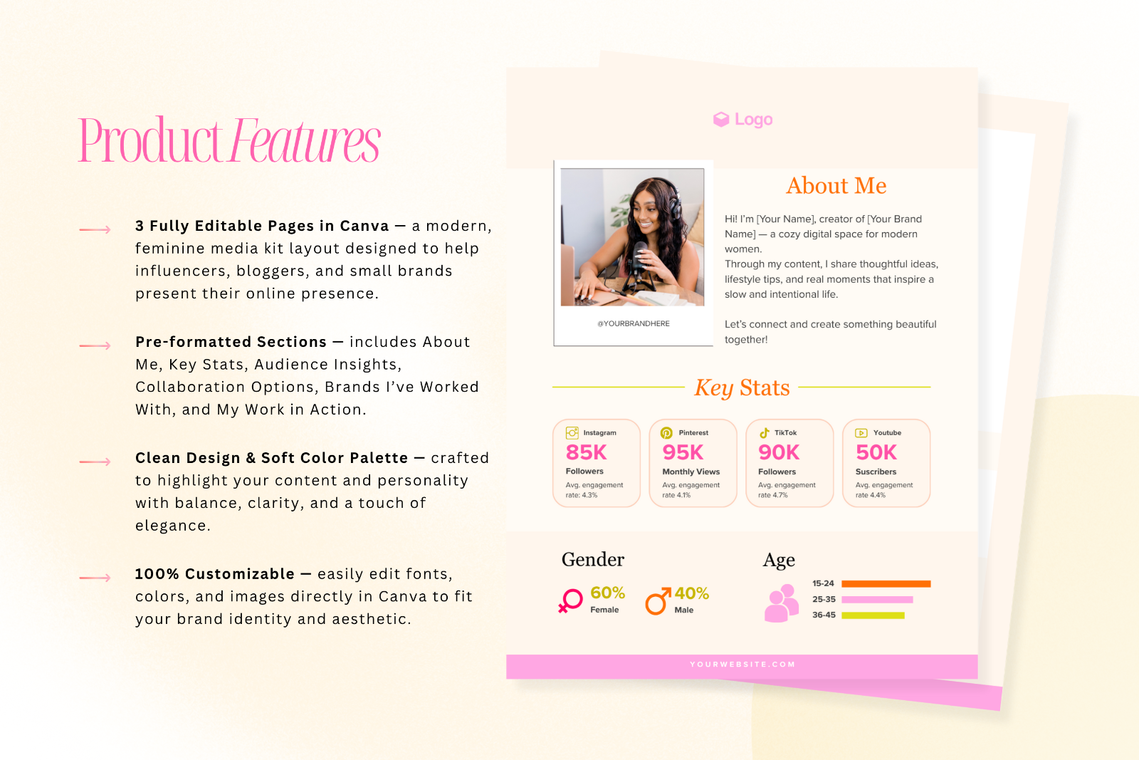 Media Kit Canva Template — image 2