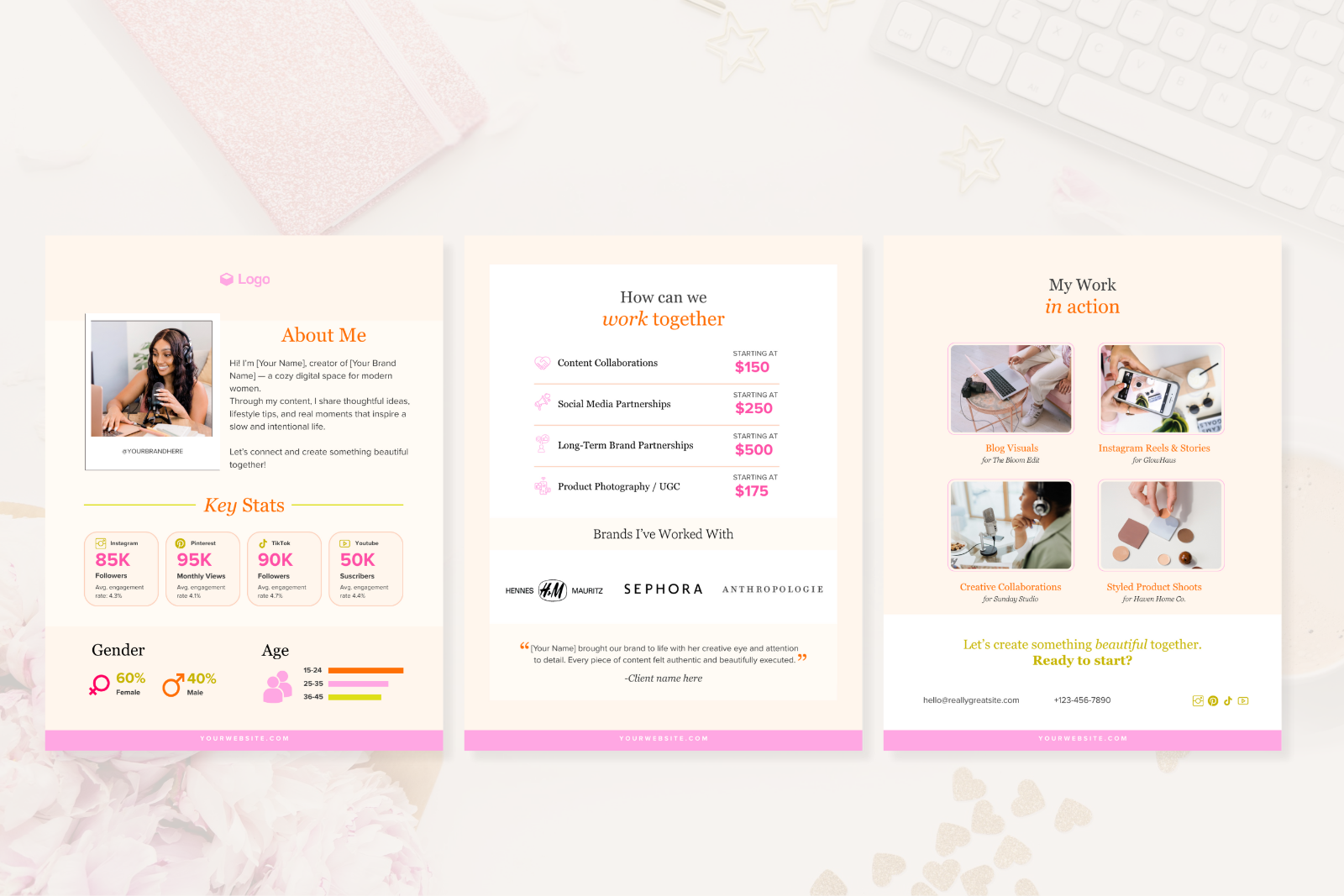 Media Kit Canva Template — image 3