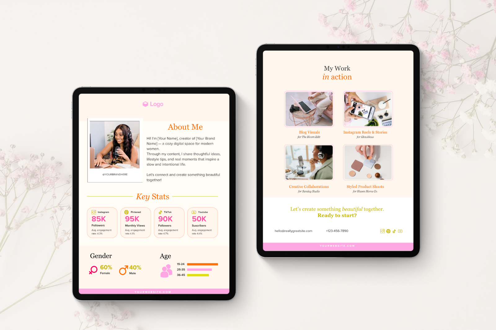 Media Kit Canva Template — image 5
