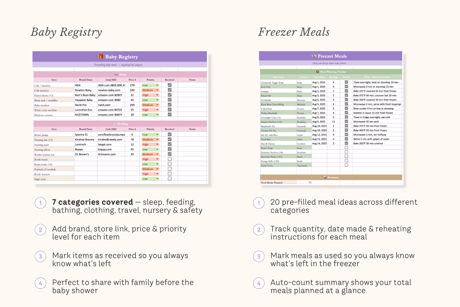 Pregnancy Planner Excel Spreadsheet — image 6