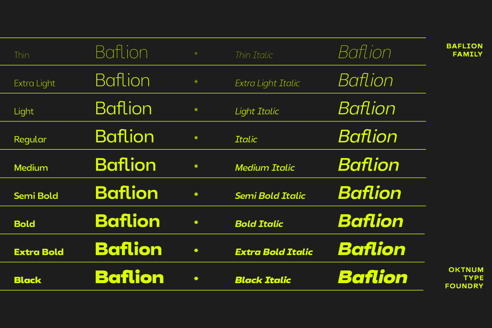 Baflion Sans +Variable Fonts — image 13