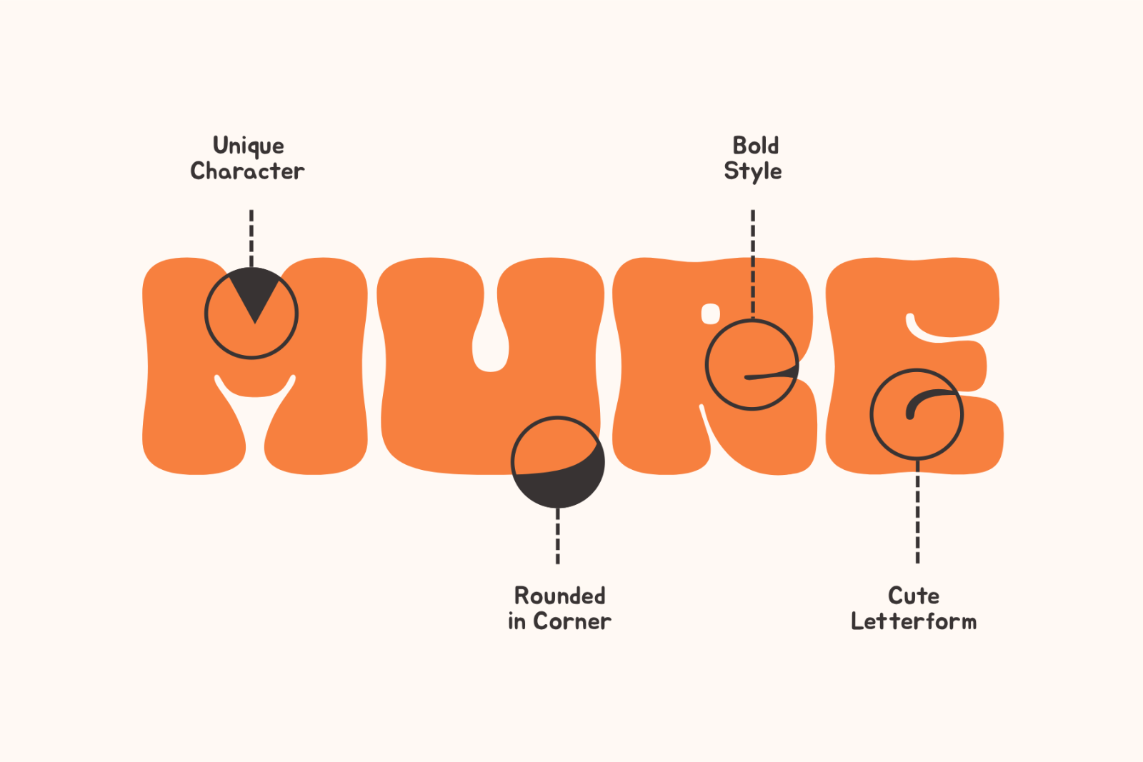 Mocha Mochi - Fat Fancy Display Font — image 7