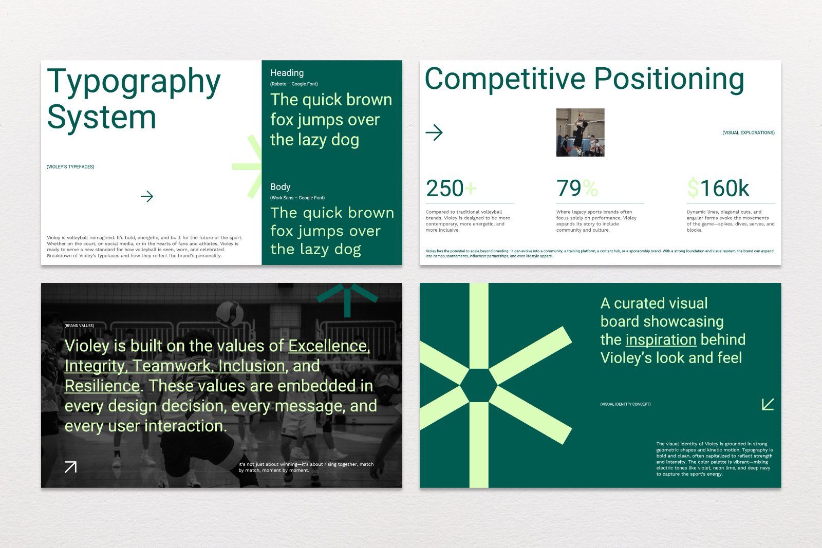 Violey – Brand Proposal Presentation — image 4