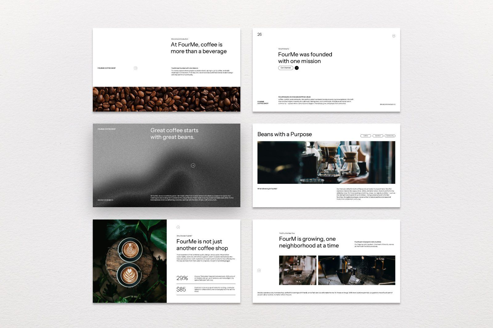FourMe – Coffee Shop Presentation — image 5
