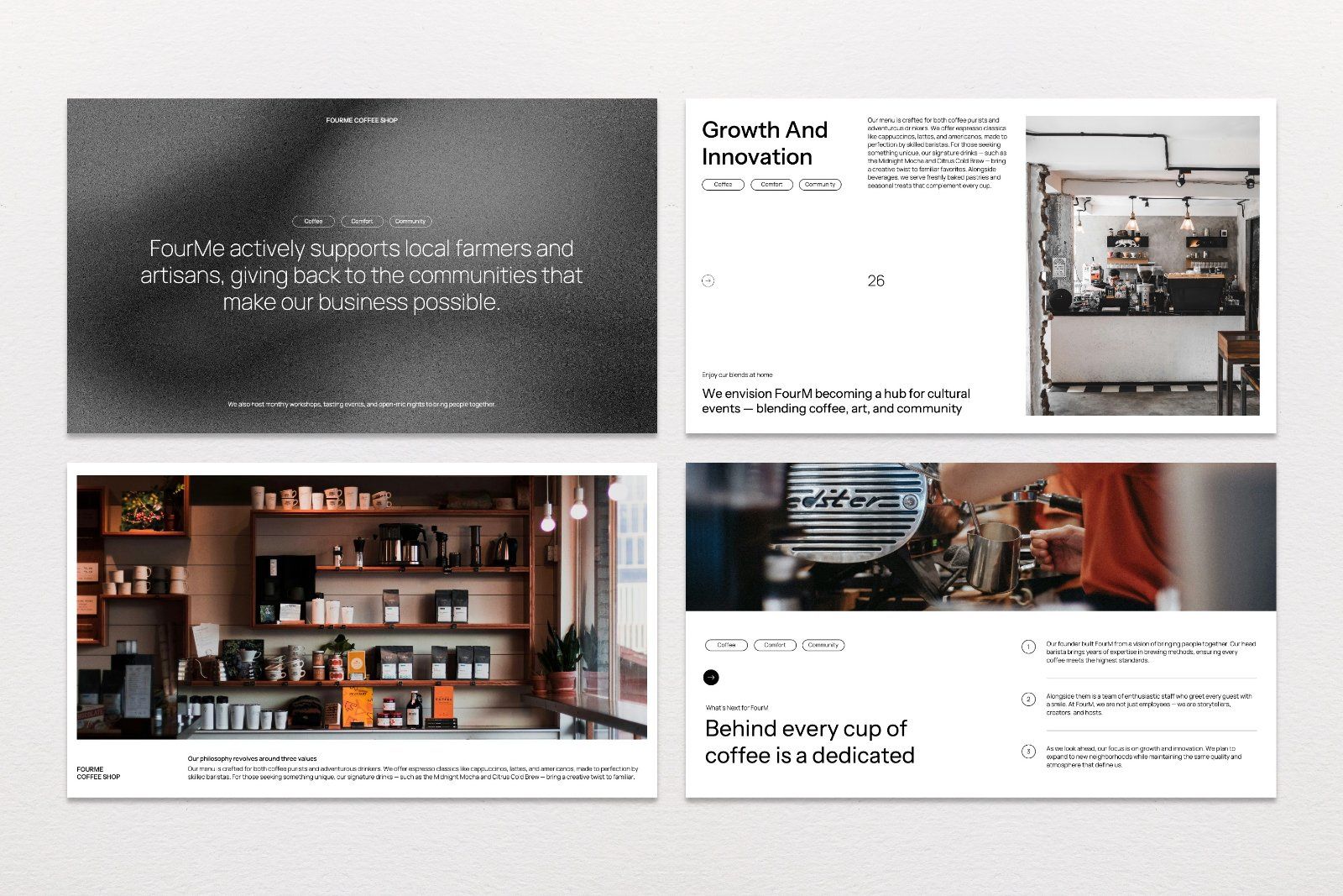 FourMe – Coffee Shop Presentation — image 4
